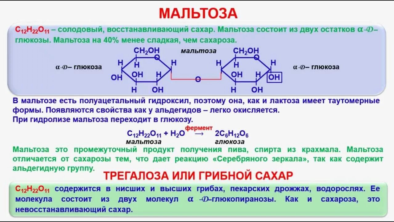 Дисахариды реакция серебряного зеркала. Мальтоза реакции. Мальтоза реакция серебряного зеркала. Мальтоза химические свойства. Которая будет давать реакцию на