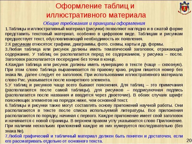 Слово после изменение. Характеристика иллюстративного материала. Виды и требования к иллюстративному материалу.. Взаимосвязь текста и иллюстративного материала.