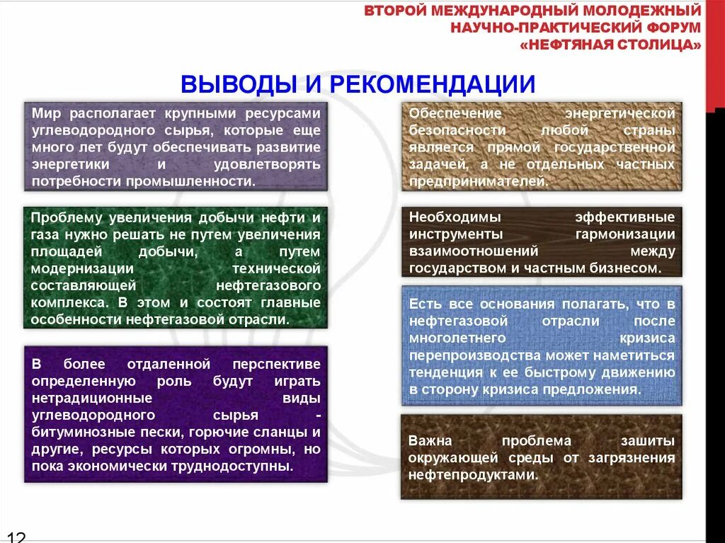 Перспективы нефтоеой Пром. Перспективы нефтяной отрасли. Перспективы размещения нефтяной отрасли. Перспективы развития нефтяной промышленности.