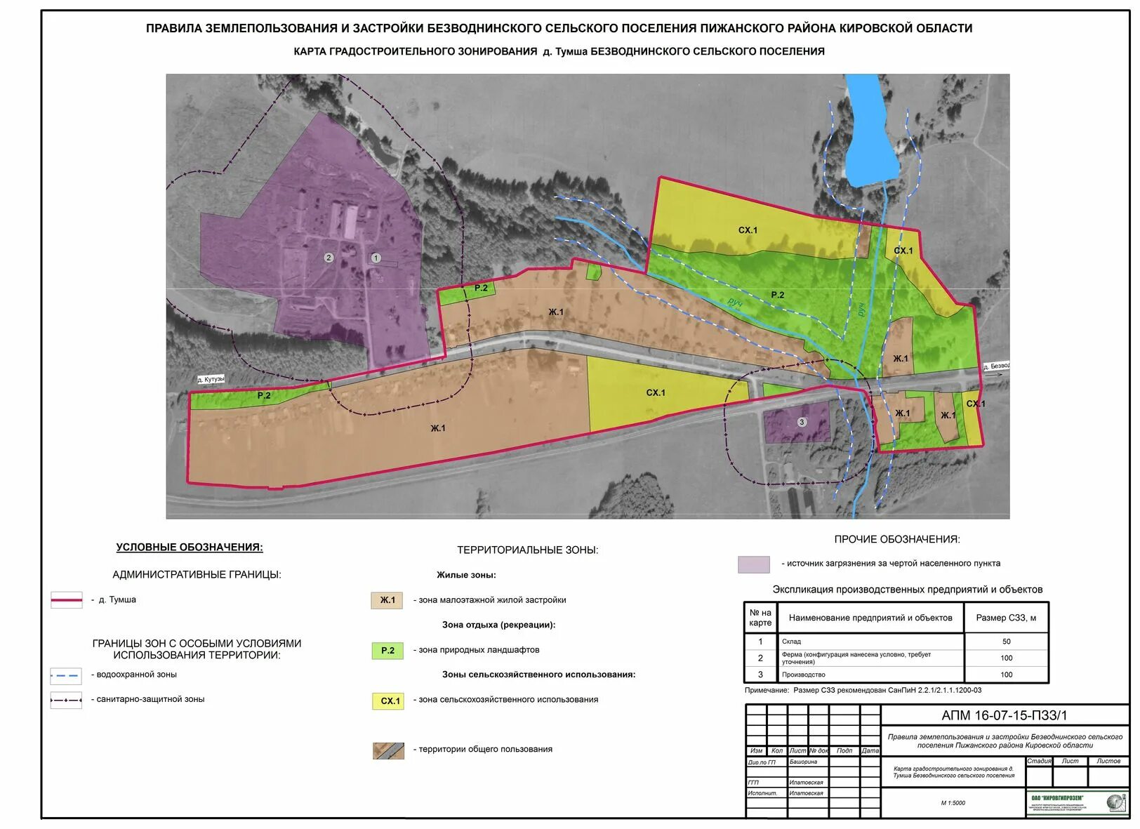 местные нормативы застройки. местные нормативы градостроительного проектирования. нормативы проектирования. нормативы градостроительного проектирования презентация. нормативы градостроительного проектирования.