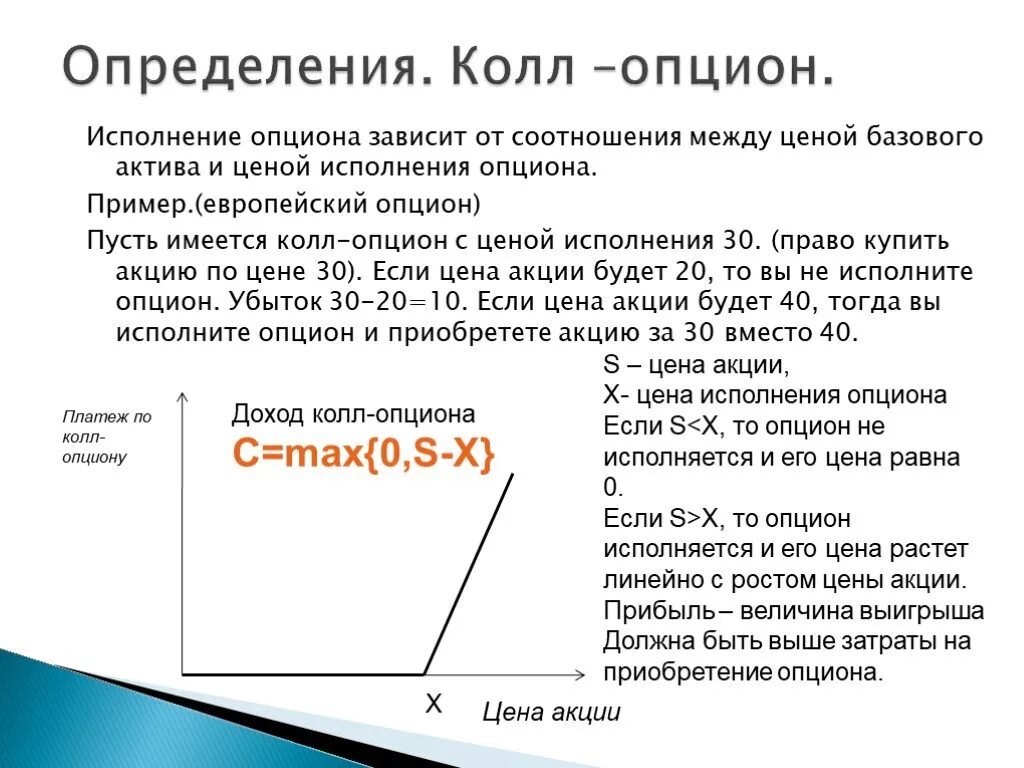 Цена исполнения опциона это. Стоимость опциона колл. Цена исполнения колл-опциона. Опционы по времени исполнения. Цена опциона колл