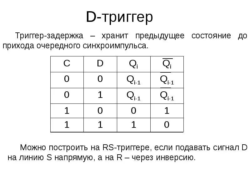 Какое состояние триггера хранит информацию 1 1. Д триггер таблица истинности. Таблица переходов d триггера. Триггер таблица истинности д триггера. Динамический d триггер таблица истинности.