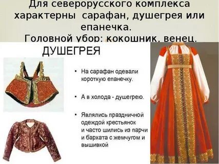 Комплекс народного костюма