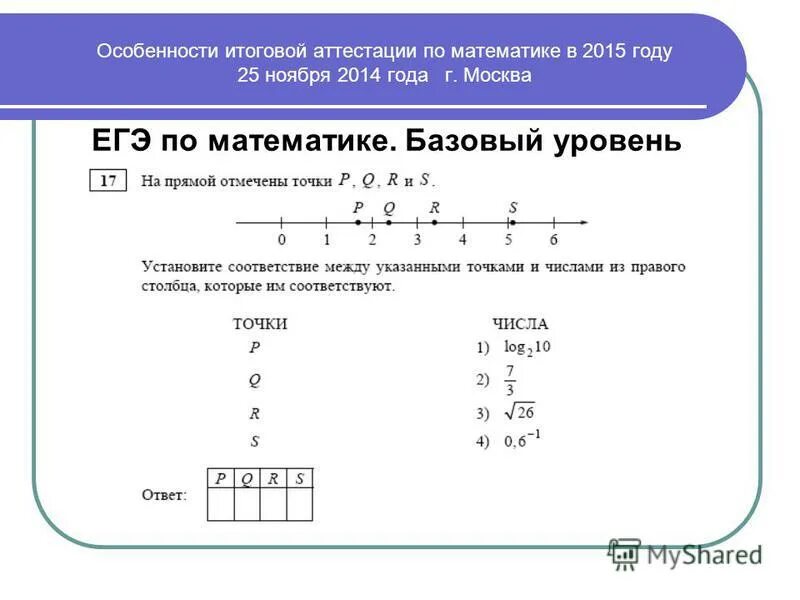 ЕГЭ базовый уровень. Вероятность ЕГЭ математика база. Дроби ЕГЭ базовый уровень. Степени математика база. Особенности итоговой аттестации