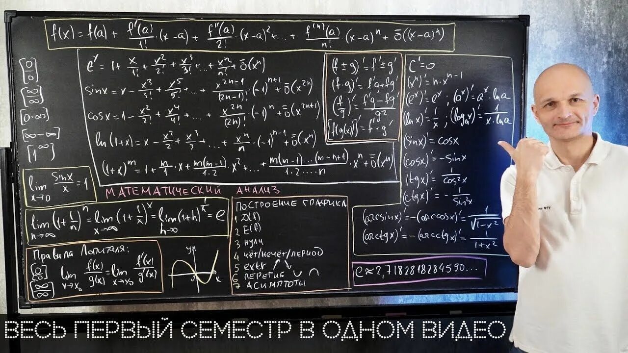 Математик мгу 2024. Лекция по математике. Высшая математика.