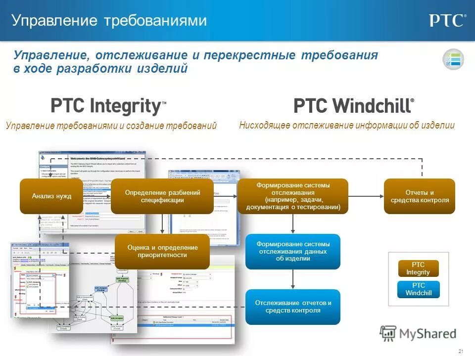 Отслеживать информацию на сайте