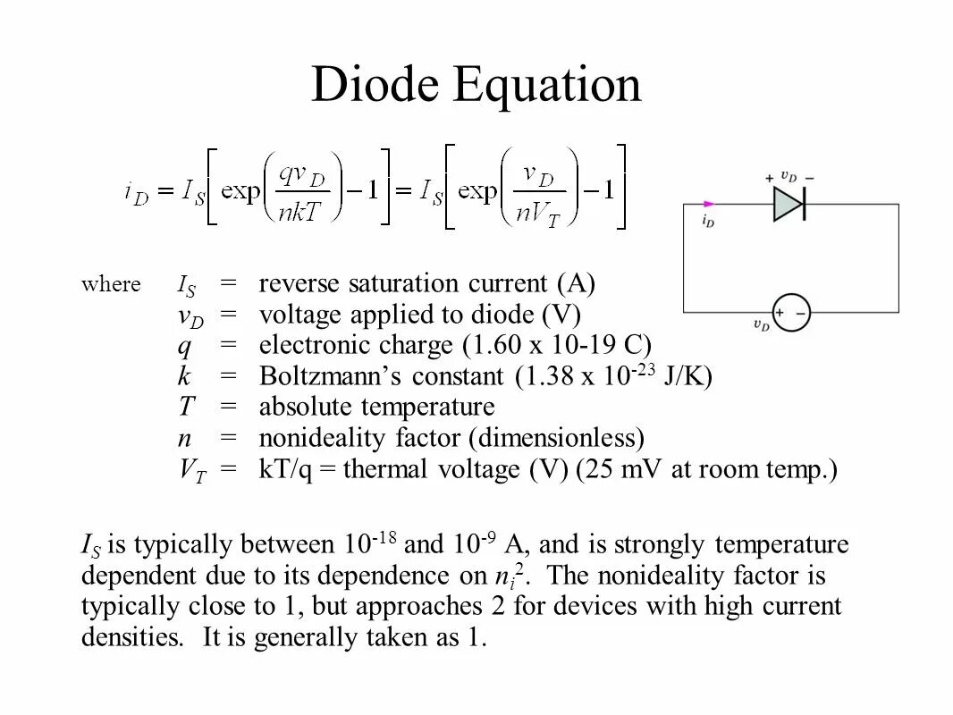 Закон диода. Уравнение диода. Diode current. Диод формула w(t). Reverse saturation current.