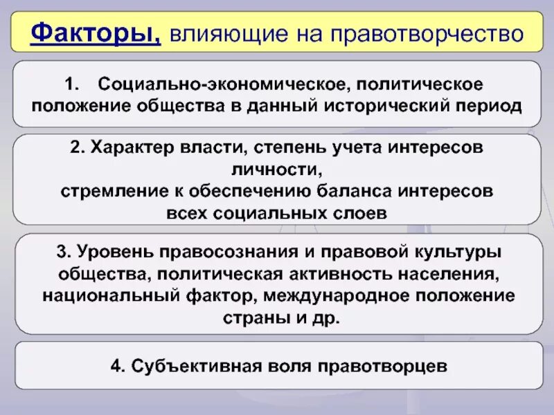 Классификация по степени учета временного фактора); примеры. Порядок осмотра и закрытия помещений после окончания работы. Сходства бухгалтерского и управленческого учета. Степень регламентации финансового учета. Степень ответственности.