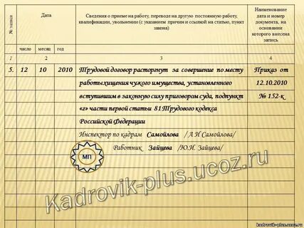 Увольнение декретниц при ликвидации