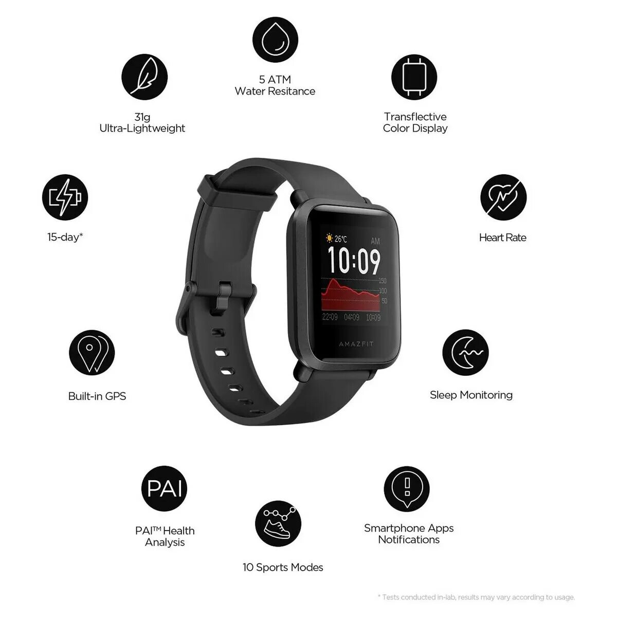 Смарт часы амазфит Бип. Часы Amazfit a1821. Смарт-часы Amazfit Bip Black. Часы амазфит Бип 3. Смарт часы amazfit bip pro