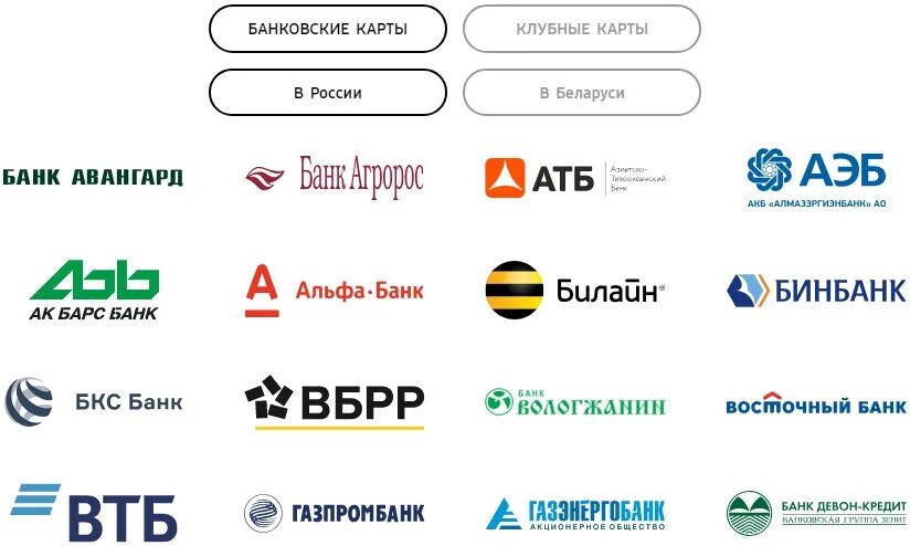 Банки партнеры бкс банка
