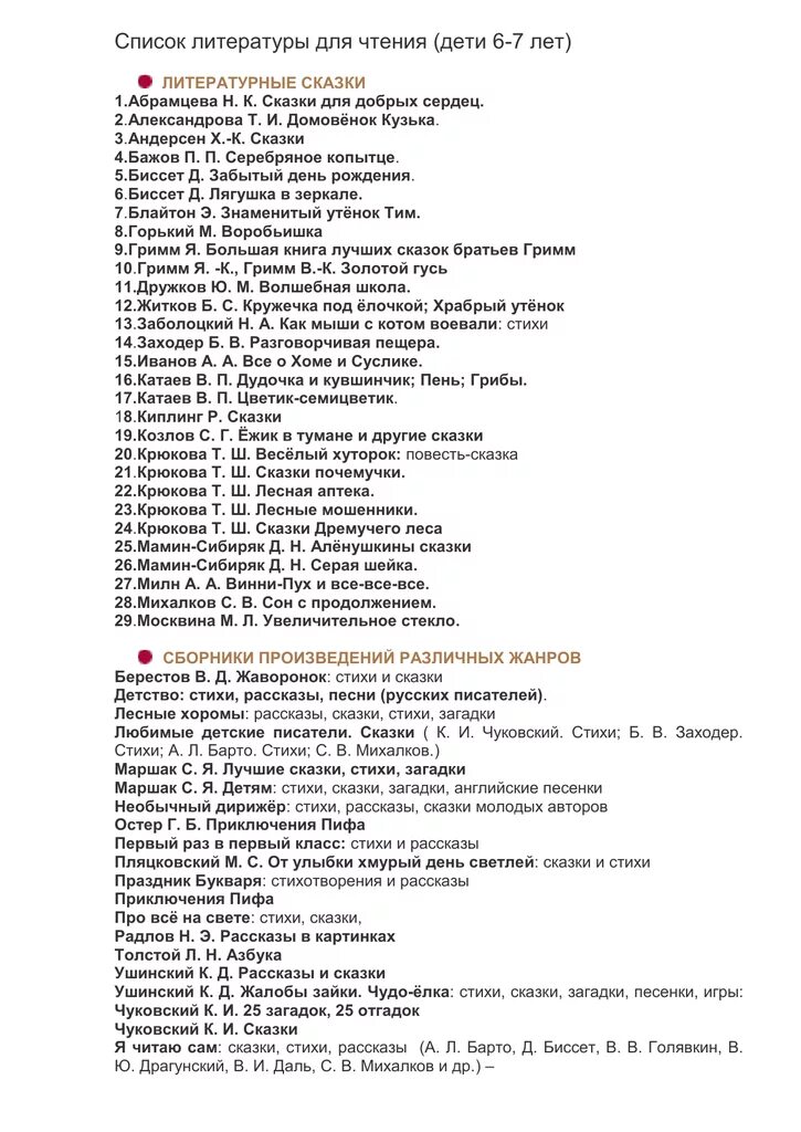 Рассказы которые нужно прочитать. Список литературы для чтения детям 5-6 лет в детском саду по ФГОС. Список литературы для чтения детям 4-5 лет. Список книг для дошкольников 6-7 лет. Книги для детей 6-7 лет список для чтения.