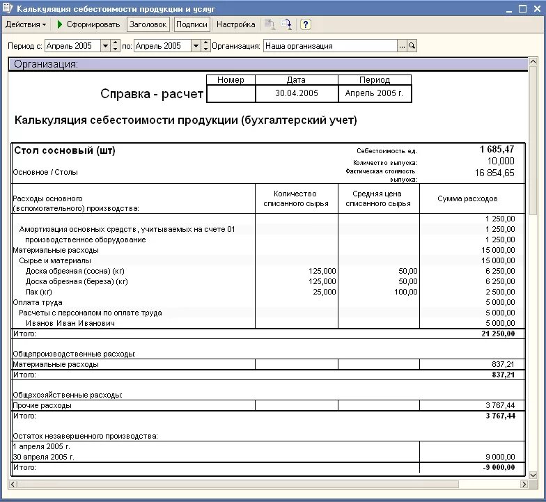 Калькулирование продукции на производстве. Калькуляция себестоимости продукции в 1с. Калькуляционная карта в 1с 8.3 Бухгалтерия. Пример калькуляции себестоимости продукции. Калькуляция себестоимости форма.