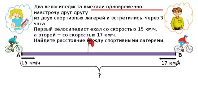 Велосипедист ехал 35 мин. Задачи на движение навстречу друг другу. Два велосипедиста выехали одновременно навстречу друг. 2 Велосипедиста выехали навстречу друг другу. Задачи на движение велосипедистов.