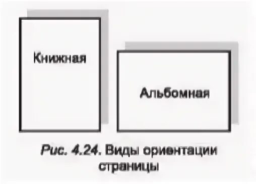 Книжная и альбомная. Книжная и альбомная ориентация. Книжный и альбомный Формат. Альбомная и книжная печать. Альбомный и книжный формат