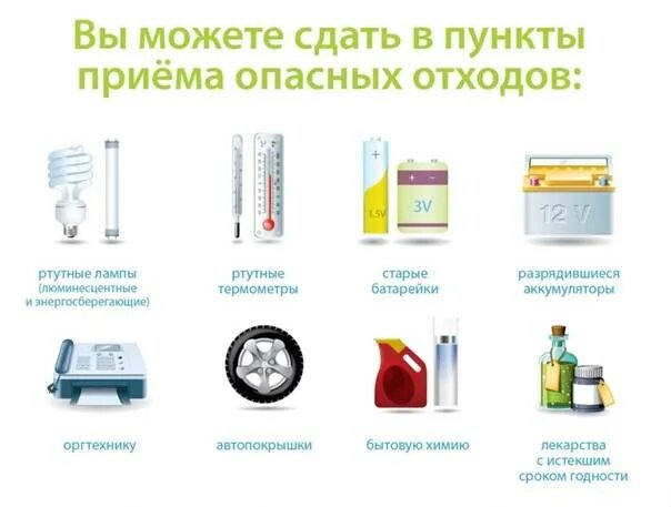 К какому классу опасности относятся люминесцентные лампы. Отходы лампы градусники. опасные отходы лампочки градусники. куда утилизировать опасные отходы. схема переработки лампочек и батареек.
