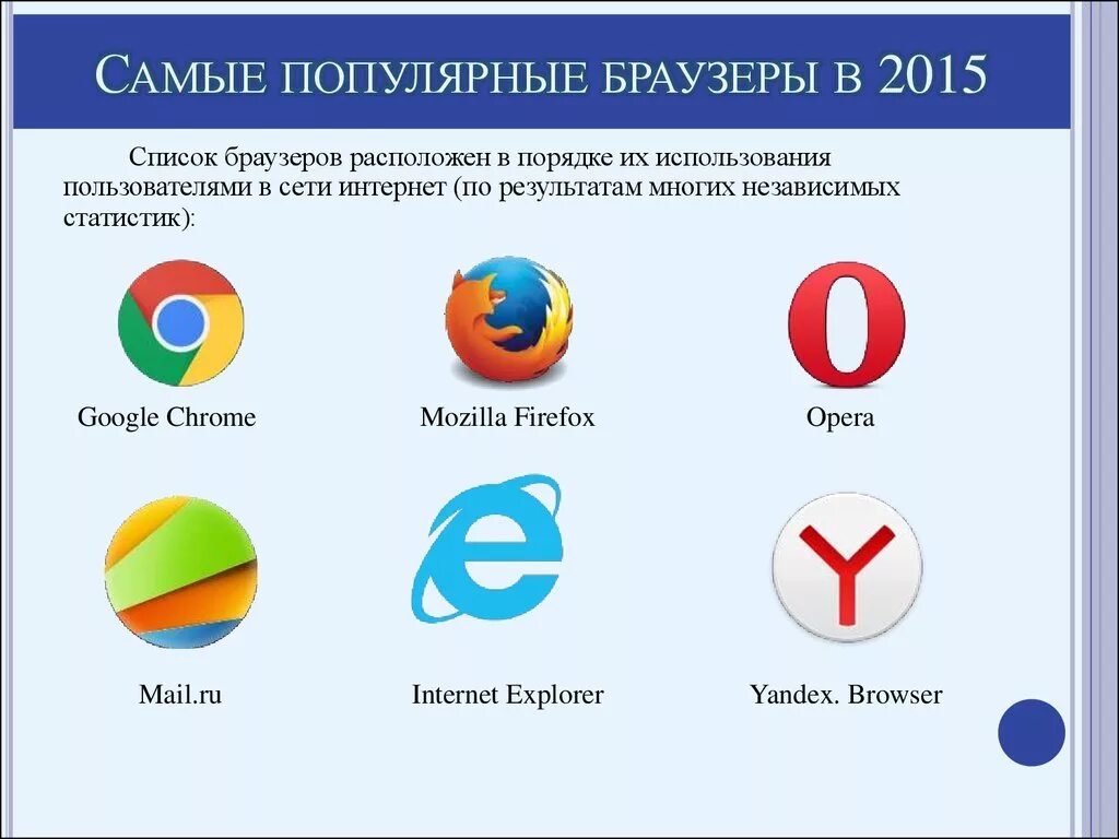 Интернет есть а приложение. Виды браузеров для интернета. Браузеры список. Веб браузеры список. Значки интернет браузеров и их названия.