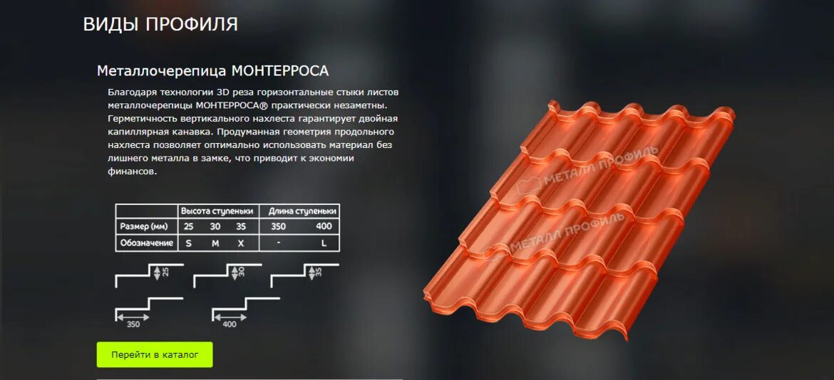 Металлочерепица какие профили. Металлочерепица металл профиль монтерроса. металлочерепица трамонтана металл профиль. металлочерепица металл профиль монтерроса-m normanmp 1015. черепица монтерроса.