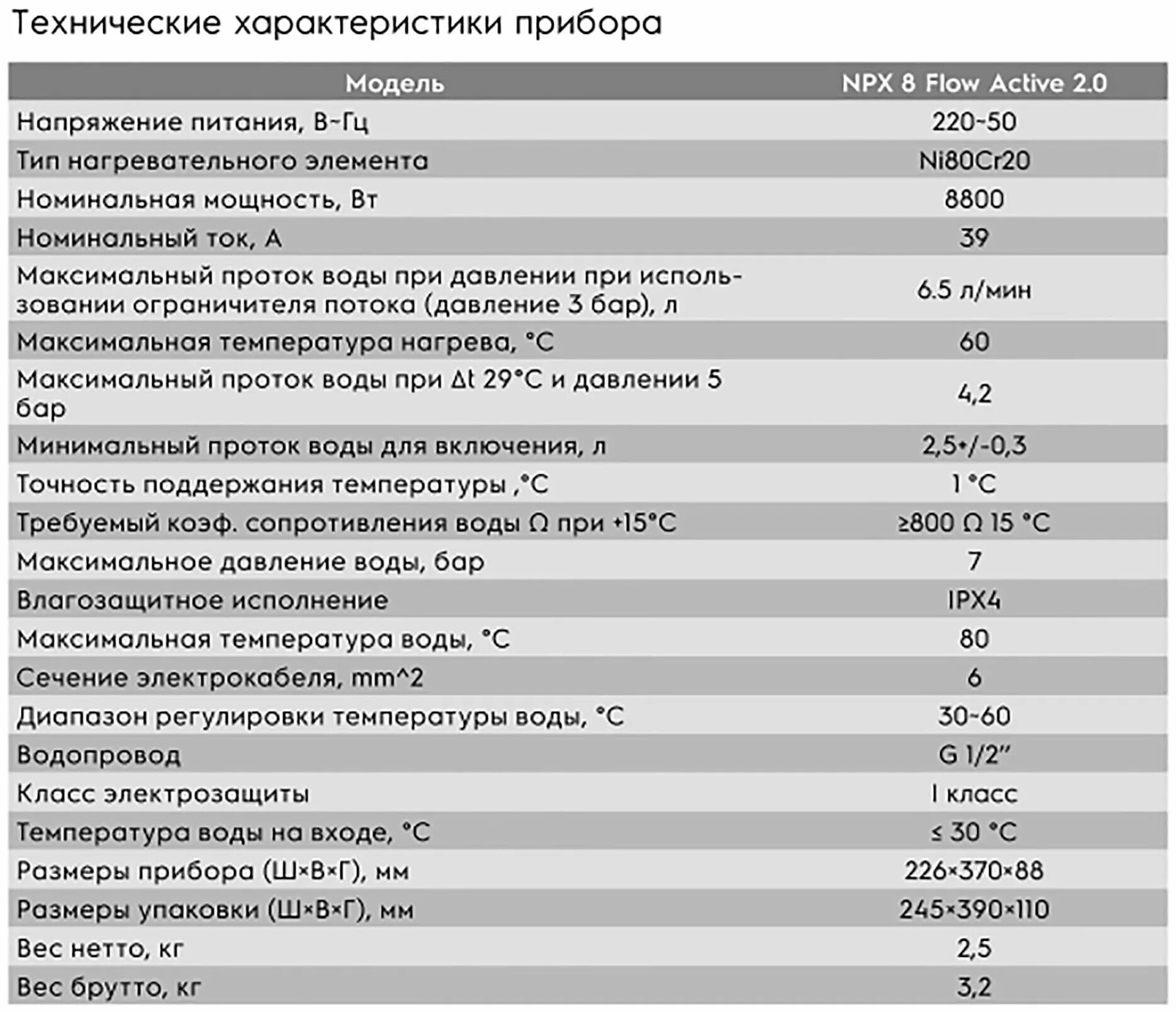 Проточный электрический водонагреватель Electrolux NPX 8 Flow Active 2.0. Водонагреватель Electrolux Flow Active 2.0 NPX 8, проточный, 8.8КВТ. Npx8 Electrolux Flow Active ошибки. Electrolux Flow Active 2.0 инструкция. Водонагреватель electrolux flow active 8