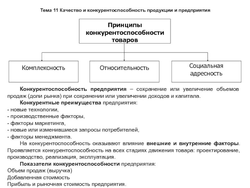 Повышение конкурентоспособности продукции работ услуг. Конкурентоспособность предприятия. качество продукции и конкурентоспособность предприятия. конкурентоспособность продукции предприятия. качества конкурентоспособности фирм.