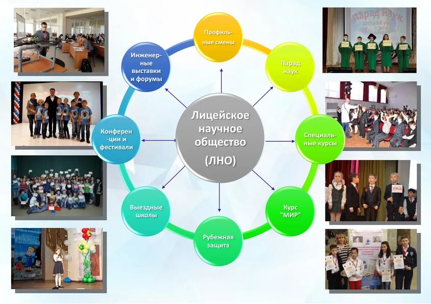 Лицеи оао ржд. Лицей 36 ржд иркутск. Лицеи оао ржд. Лицей 36 иркутск. Железнодорожный лицей иркутск.