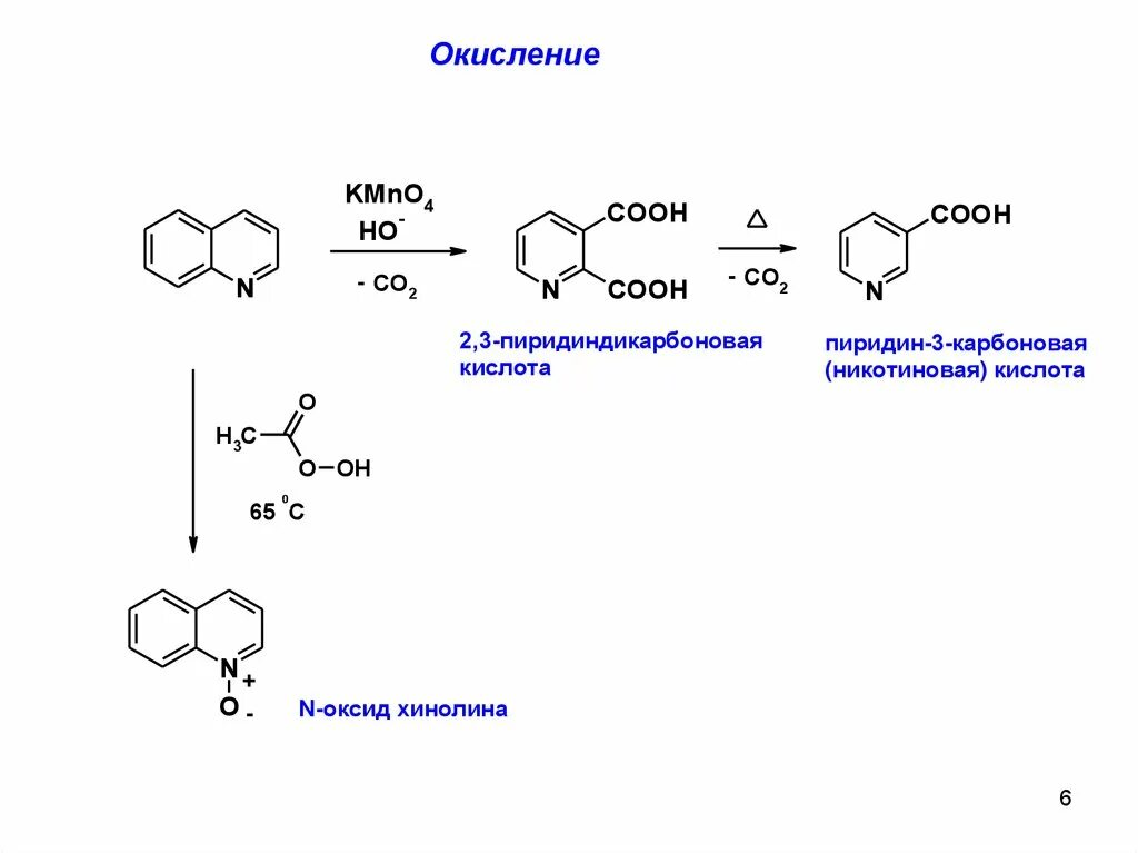 Окисление хинолина. Окисление хинолина реакция. Хинолин и соляная кислота. Хинолин 2 карбоновая кислота. Окисление карбоновых кислот перманганатом
