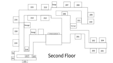 I live the second floor