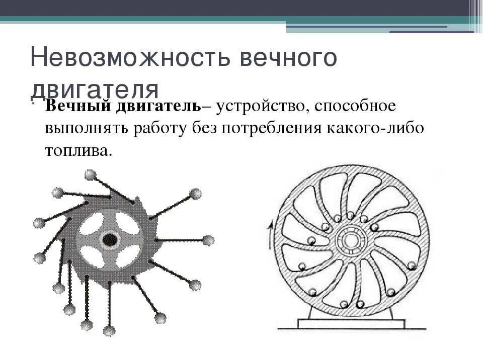 Разоблачение вечный. Вечный двигатель первого рода физика. Конструкции вечных двигателей. Макет вечного двигателя. Проекты вечных двигателей.