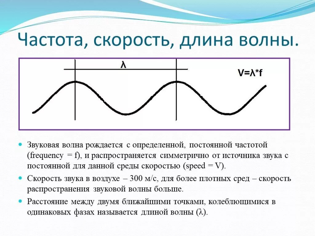 Длина звуковой волны это. Длина звуковой волны. Частота и скорость волны. Длина волны и частота звука. Звуковые волны длина волны.