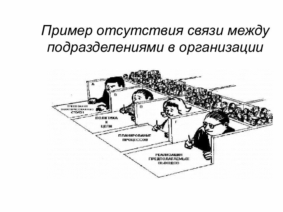 Отсутствие взаимодействия между подразделениями. Пример отсутствия связи между. Взаимодействие между подразделениями. Связи между подразделениями. Отношения между отделами