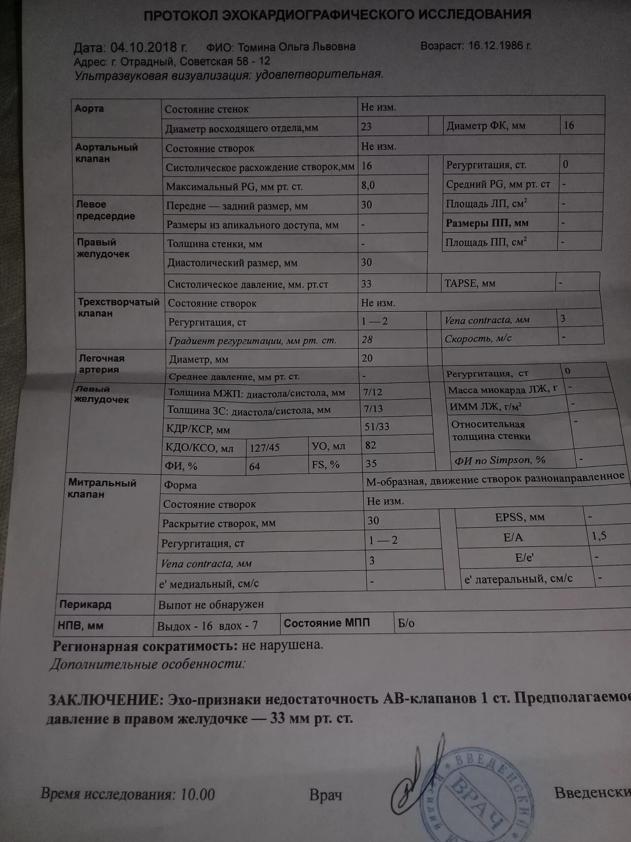 Протокол эхокг. Протокол эхокг