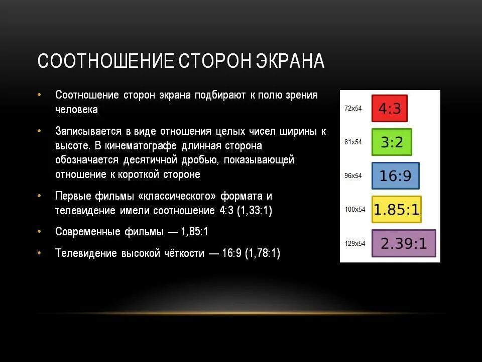Формат изображения разрешение глубина