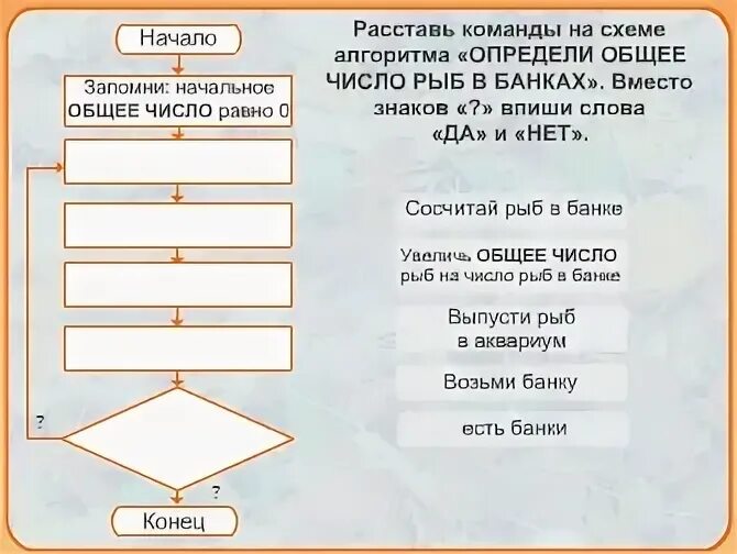 Команда алгоритм с числа 1