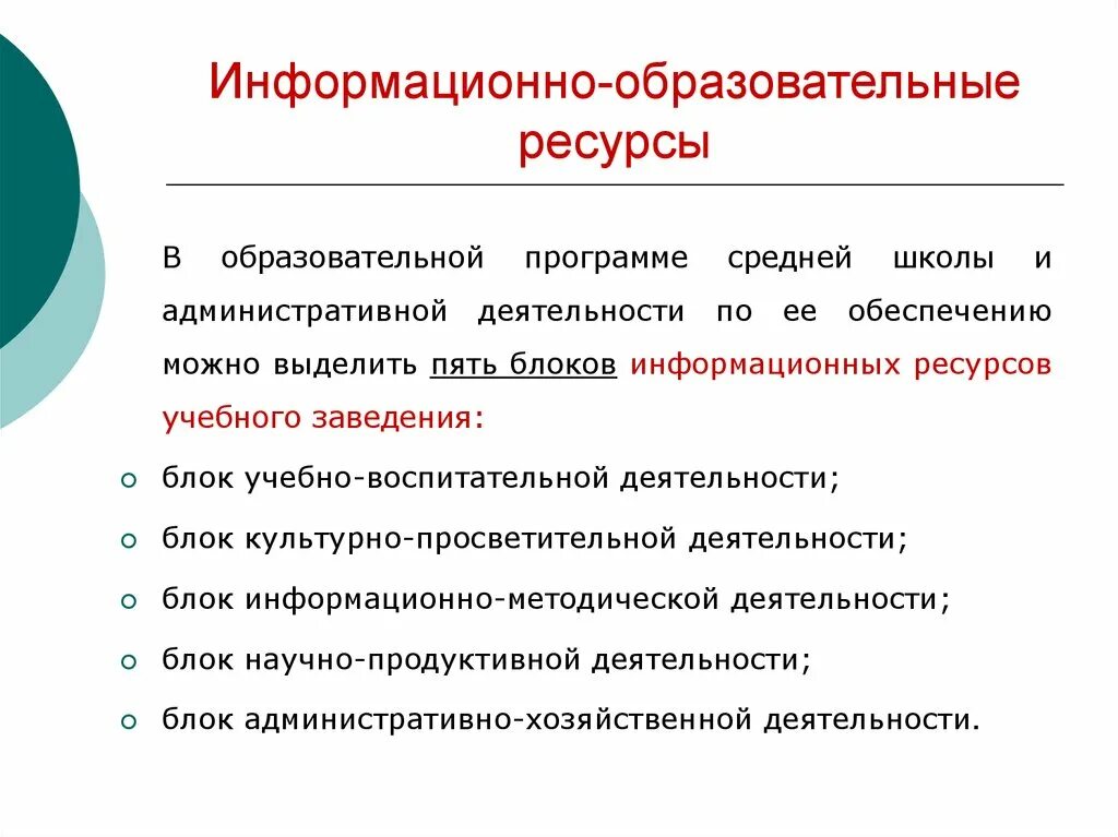 Информационно образовательные ресурсы сайты. Образовательные информационные ресурсы. Информационные ресурсы в образовании. Информационные ресурсы учебного заведения. Примеры образовательных информационных ресурсов.