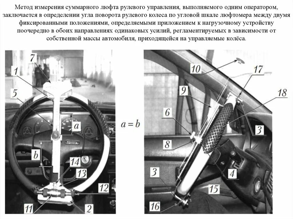 Допустимый люфт рулевого управления автомобиля. Люфтомер рулевого управления к-524. Исл-401м люфтомер рулевого управления. Исл 401 прибор для контроля суммарного люфта рулевого управления. Люфтомер рулевого управления схема.