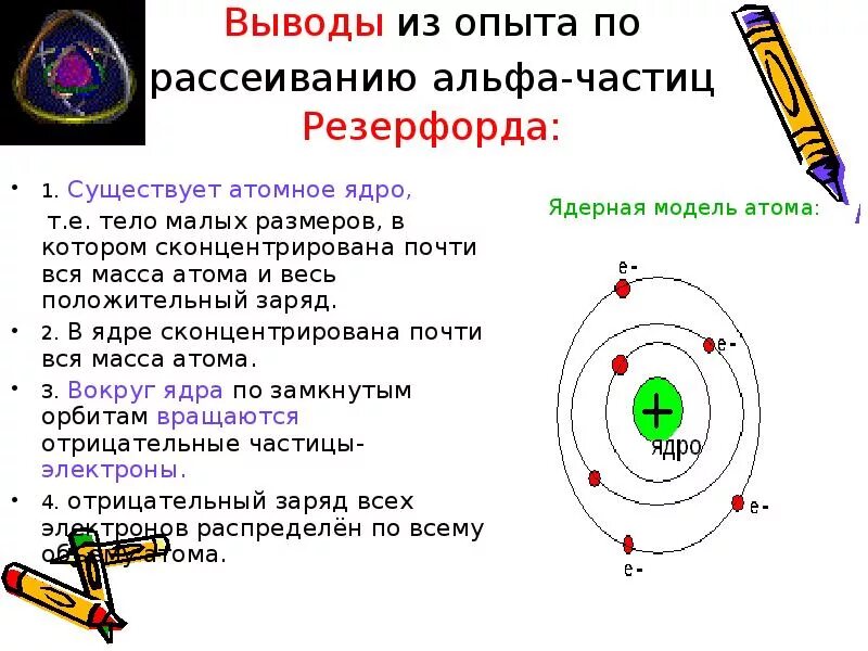 Какой заряд имеет ядро согласно резерфорду. Ядерная модель атома опыты Резерфорда. Выводы из опыта Резерфорда. Характеристика Альфа частиц которые использовал Резерфорд. Какие характеристики Альфа частицы использовал Резерфорд.