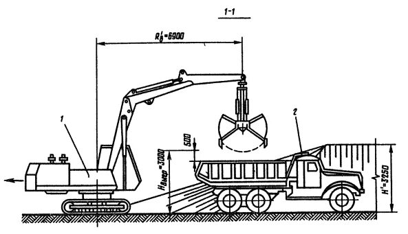 Ковш экскаватора поднимает 14 м3 грунта. Чертеж экскаватора ЭО 5122. Схема погрузки экскаватором в автосамосвалы. ЭО 5122 чертеж разгрузки грунта. Экскаватор с грейферным ковшом схема.