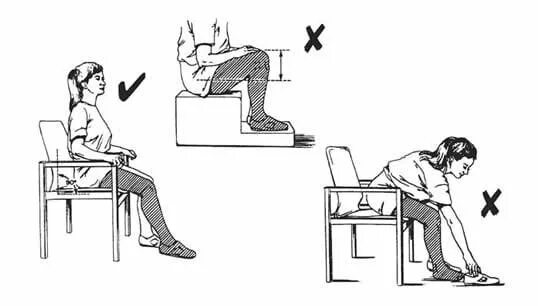 Сколько нельзя сидеть после операции. Стул после эндопротезирования тазобедренного сустава. Сидеть после эндопротезирования тазобедренного сустава. Упражнения при эндопротезировании тазобедренного сустава. Этапы реабилитации после эндопротезирования тазобедренного сустава.