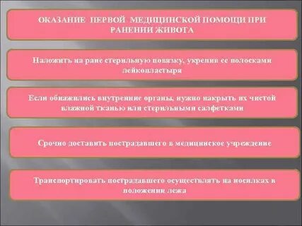 Как определяется последовательность оказания первой