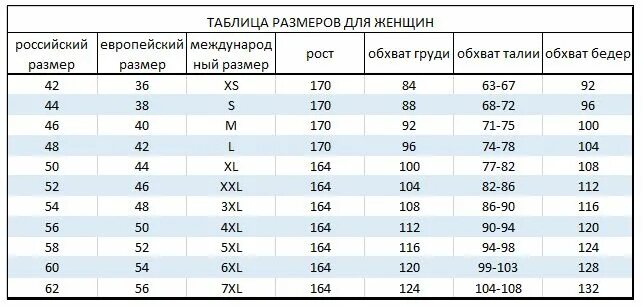 42 44 русский. Размер EUR 40 на русский. Европейские Размеры на русские. Европейский размер и российский размер. Размеры российские и европейские.