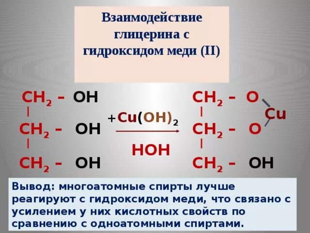 Глицерин реагирует с гидроксидом меди 2