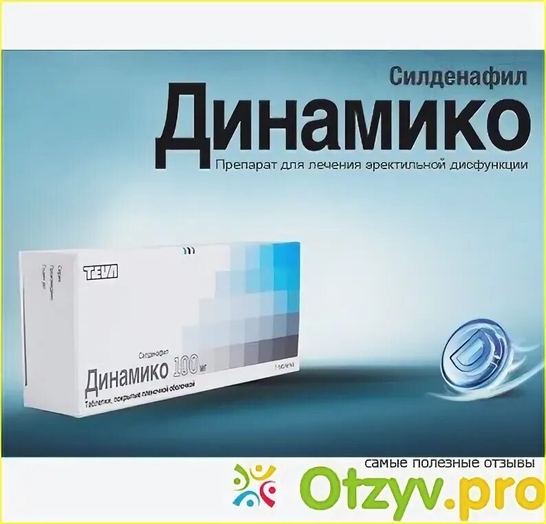 Динамик таблетки для мужчин. Силденафил динамико. Динамика препарат. Динамика для потенции. Динамика таблетки.