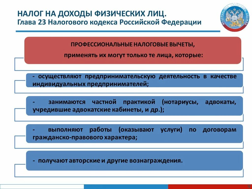 Налоговый кодекс рф налоговые вычеты. Систему налогообложения доходов физических лиц в РФ. Налог на доходы физических лиц. Налогообложение доходов физических лиц. Налог на прибыль физ лиц.