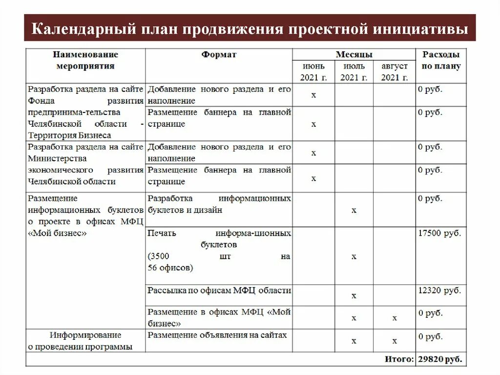 календарные примеры. календарные примеры. настенный календарь дизайн. календарные примеры. макет настольного календаря.
