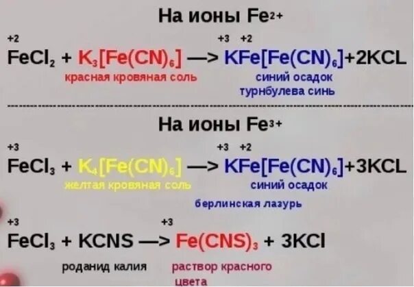 Выбери формулу соли содержащей трехвалентное железо. Железо 3 и желтая кровяная соль. Железо качественные реакции на ионы fe2+ и fe3. Желтая кровяная соль и ионы железа 3.