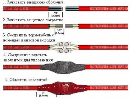 Гранат термокабель