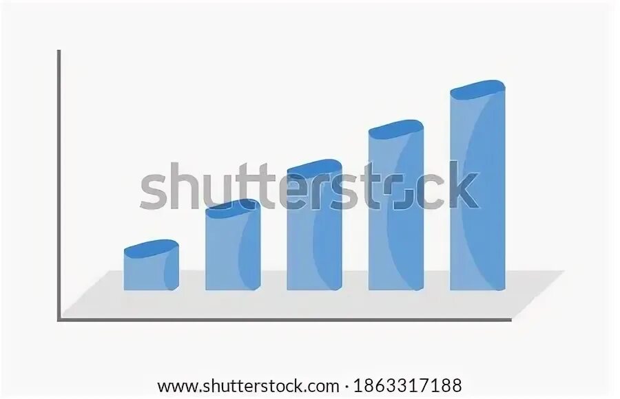 Increases gradually. Gradually increase.