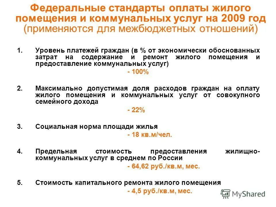 Компенсация 50 расходов на оплату жилых помещений