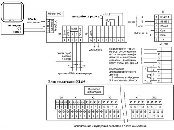 Бк 24 rs485 01. Блок коммутационных элементов бкэ-2 схема. блок коммутации бк-12-rs 485-01 схема подключения. блок коммутации бк-12-rs485-01. блок бкэ-2 альфа-м схема подключения.