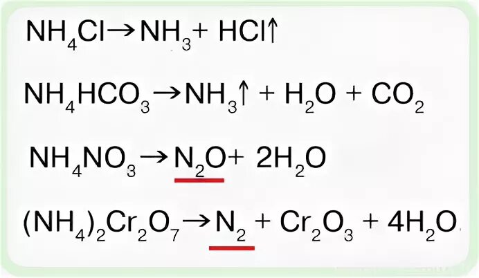 Возгонка хлорида аммония уравнение. Строение аммиака. Вещества с которыми взаимодействует аммиак. Ионные уравнения с аммиаком.